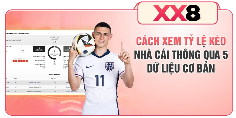 Cách Xem Tỷ Lệ Kèo Nhà Cái Thông Qua 5 Dữ Liệu Cơ Bản