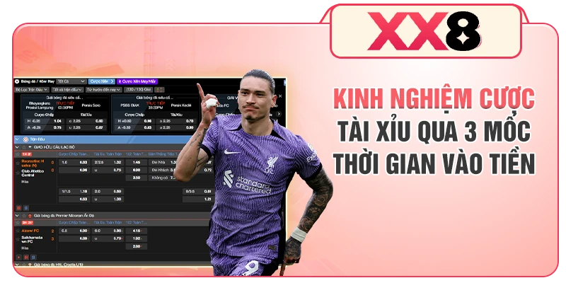 Kinh Nghiệm Cược Tài Xỉu Qua 3 Mốc Thời Gian Vào Tiền