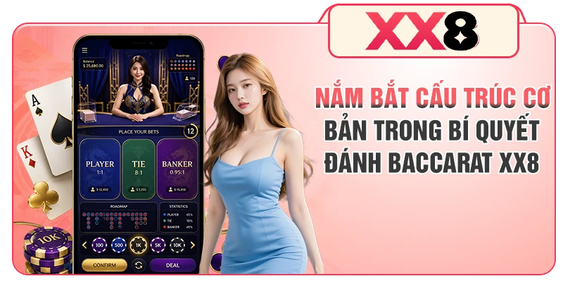 Nắm bắt cấu trúc cơ bản trong bí quyết đánh Baccarat XX8